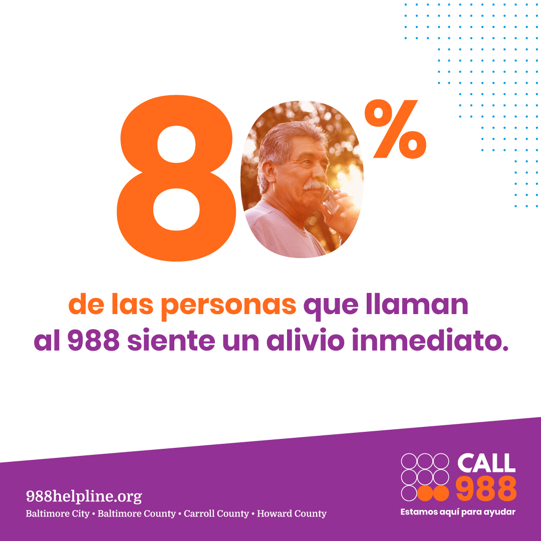 Social Media Preview